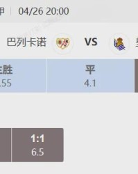 聚焦西甲大战 巴列卡诺VS皇家社会